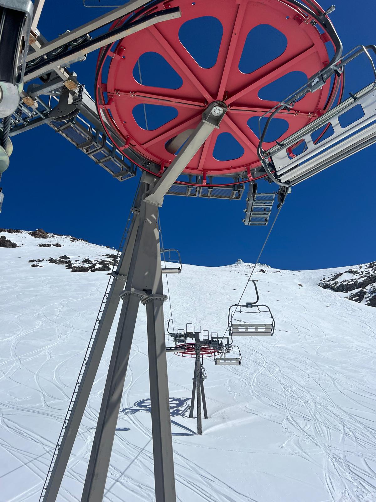 Skiën in de Sierra Nevada